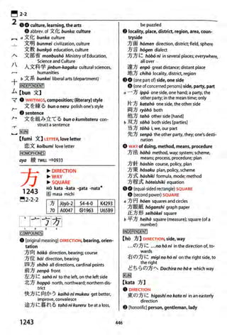 The kodansha kanji learners dictionary