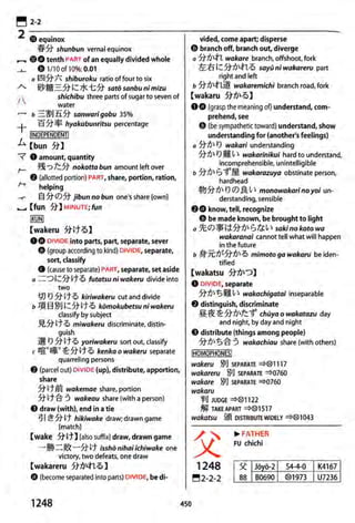 The kodansha kanji learners dictionary