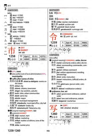 The kodansha kanji learners dictionary