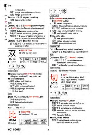 The kodansha kanji learners dictionary