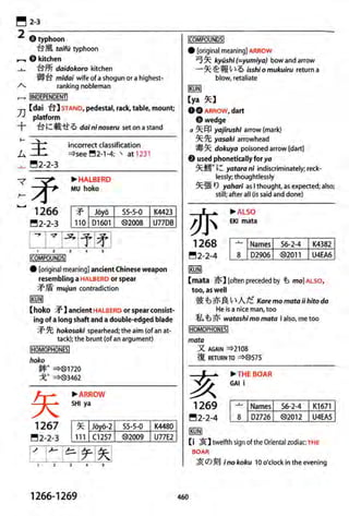 The kodansha kanji learners dictionary
