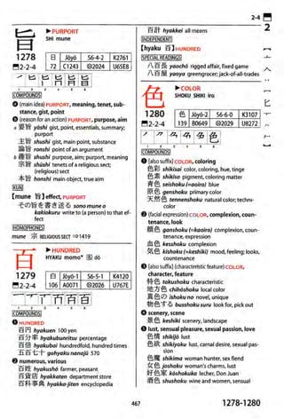 The kodansha kanji learners dictionary