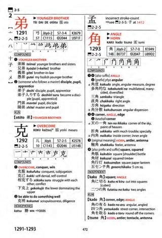 The kodansha kanji learners dictionary