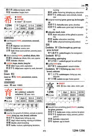 The kodansha kanji learners dictionary
