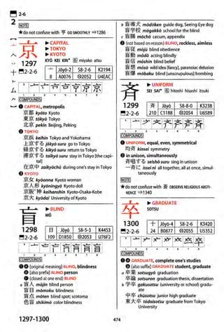 The kodansha kanji learners dictionary