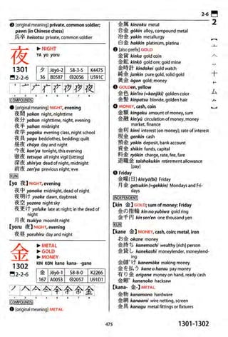 The kodansha kanji learners dictionary