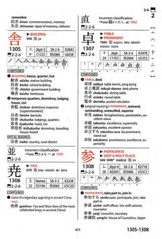 The kodansha kanji learners dictionary