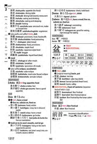 The kodansha kanji learners dictionary