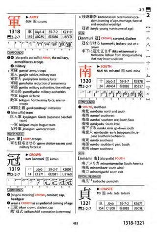 The kodansha kanji learners dictionary