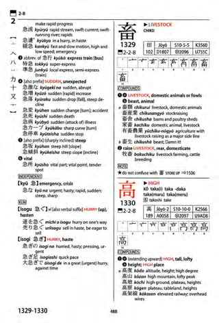 The kodansha kanji learners dictionary
