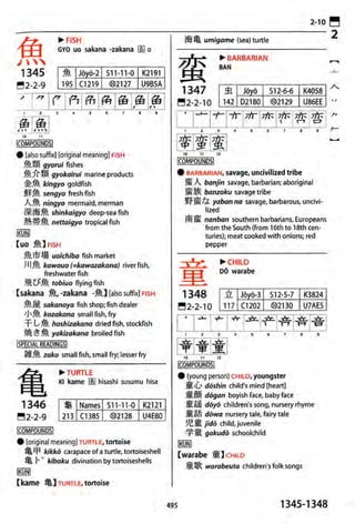 The kodansha kanji learners dictionary