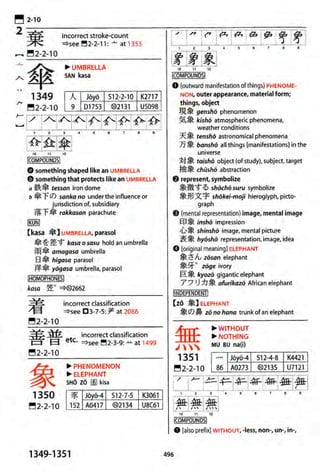 The kodansha kanji learners dictionary