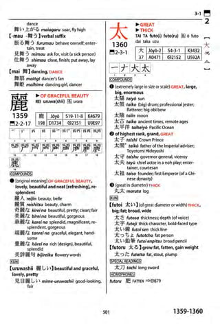 The kodansha kanji learners dictionary
