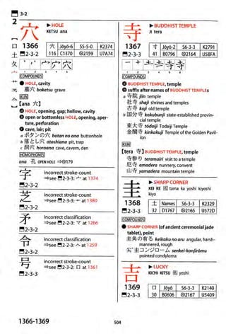 The kodansha kanji learners dictionary