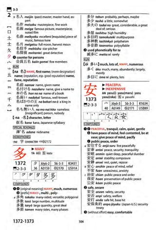 The kodansha kanji learners dictionary