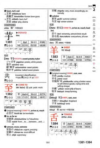 The kodansha kanji learners dictionary