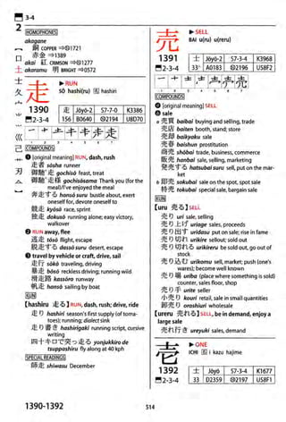 The kodansha kanji learners dictionary