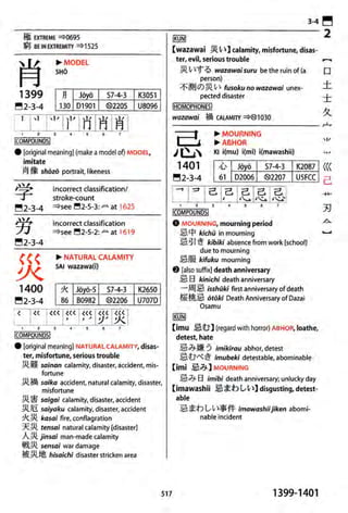 The kodansha kanji learners dictionary