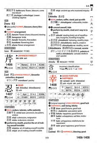 The kodansha kanji learners dictionary