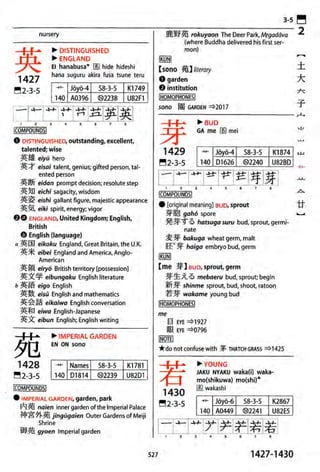 The kodansha kanji learners dictionary