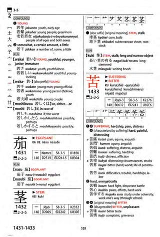 The kodansha kanji learners dictionary