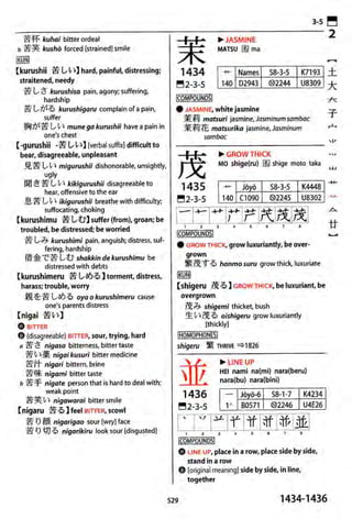 The kodansha kanji learners dictionary
