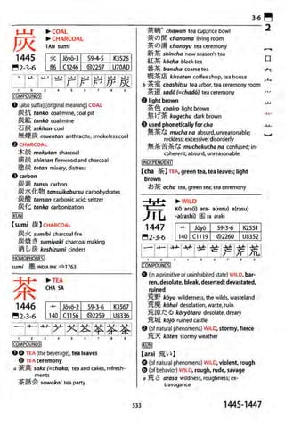 The kodansha kanji learners dictionary