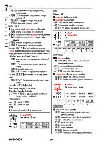 The kodansha kanji learners dictionary
