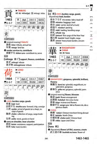 The kodansha kanji learners dictionary