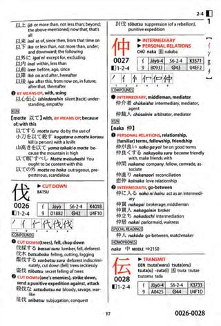 The kodansha kanji learners dictionary