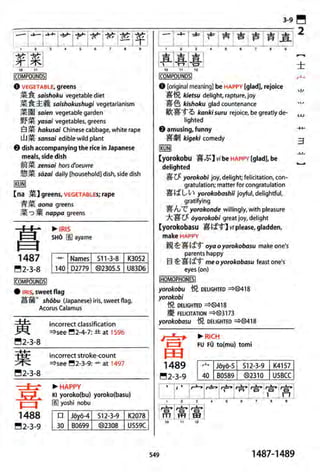 The kodansha kanji learners dictionary