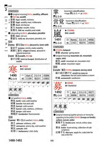 The kodansha kanji learners dictionary