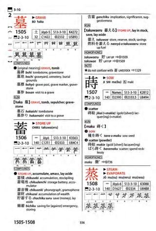 The kodansha kanji learners dictionary