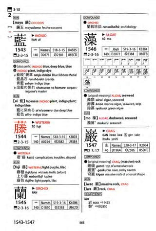 The kodansha kanji learners dictionary