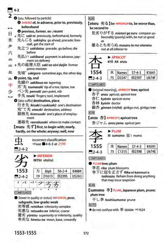The kodansha kanji learners dictionary