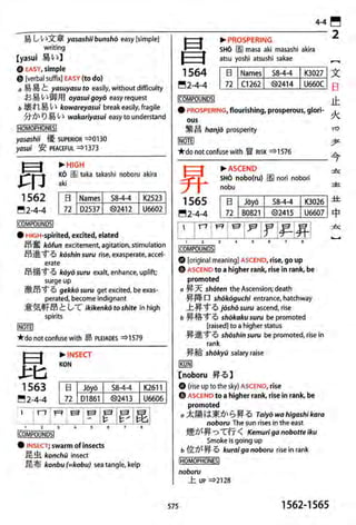 The kodansha kanji learners dictionary