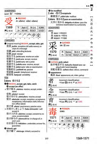 The kodansha kanji learners dictionary