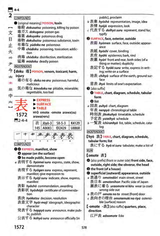 The kodansha kanji learners dictionary