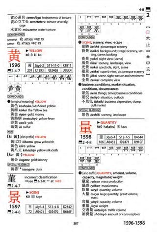 The kodansha kanji learners dictionary