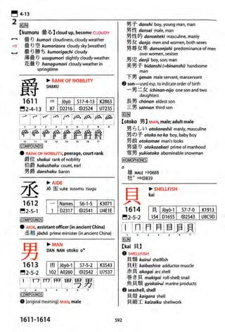 The kodansha kanji learners dictionary
