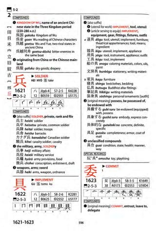 The kodansha kanji learners dictionary
