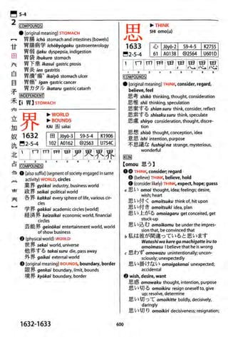 The kodansha kanji learners dictionary