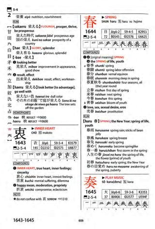 The kodansha kanji learners dictionary