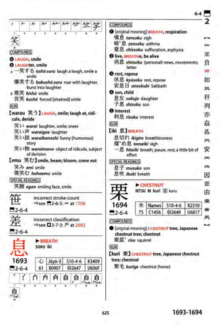 The kodansha kanji learners dictionary