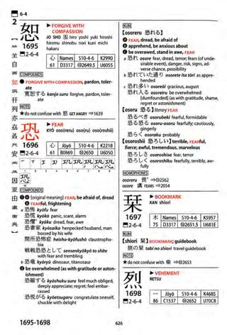 The kodansha kanji learners dictionary