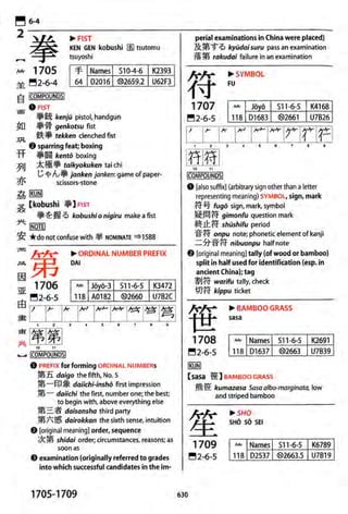 The kodansha kanji learners dictionary