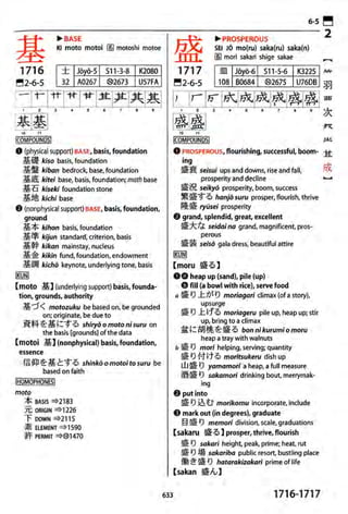 The kodansha kanji learners dictionary
