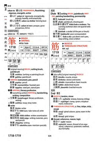 The kodansha kanji learners dictionary