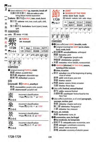 The kodansha kanji learners dictionary