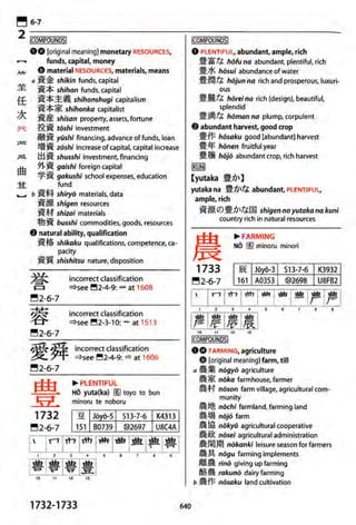 The kodansha kanji learners dictionary
